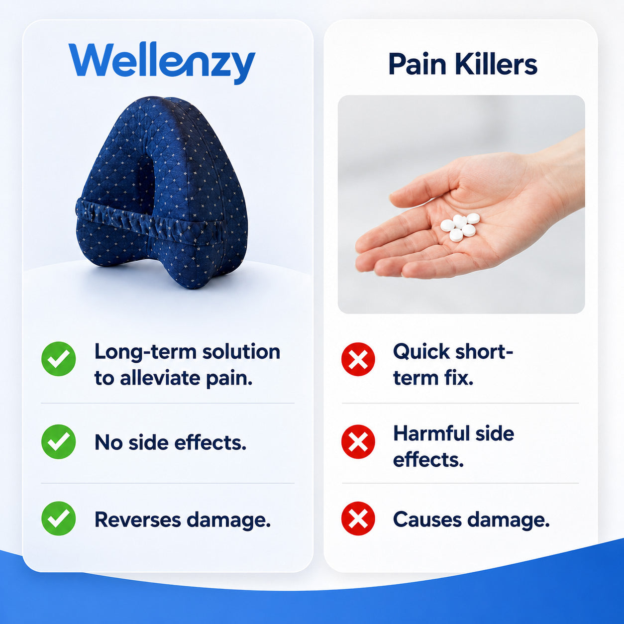 Wellenzy™️ Kneva Pillow