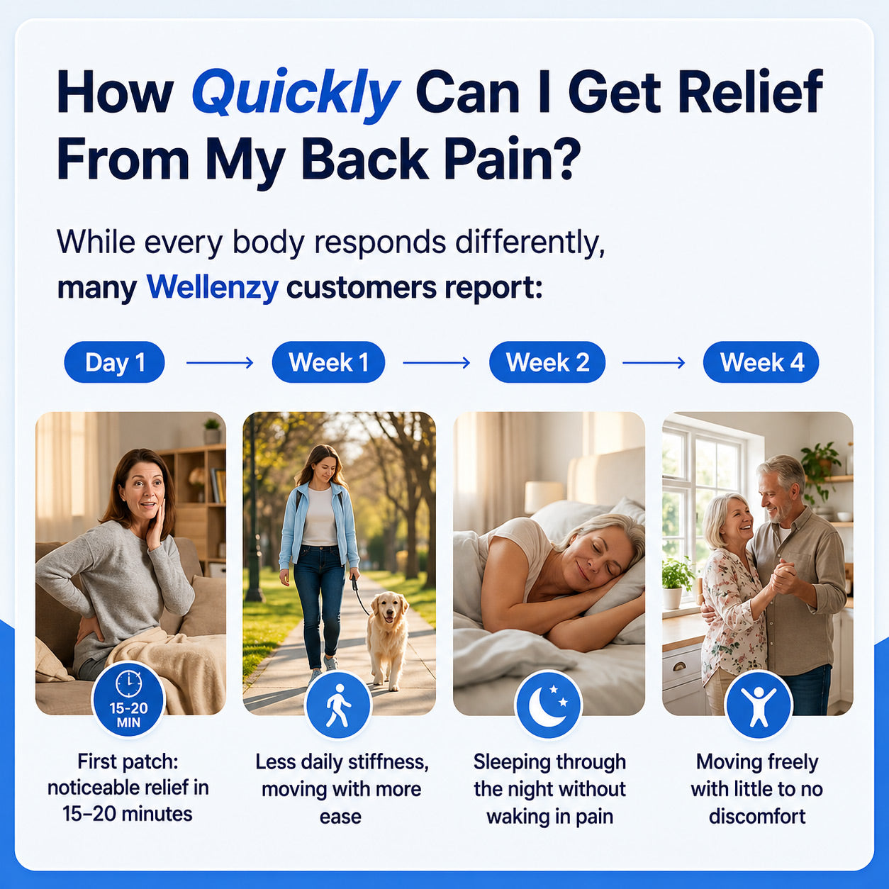 Sciatica Back Pain Relief Patches