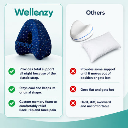 Wellenzy™️ Kneva Pillow