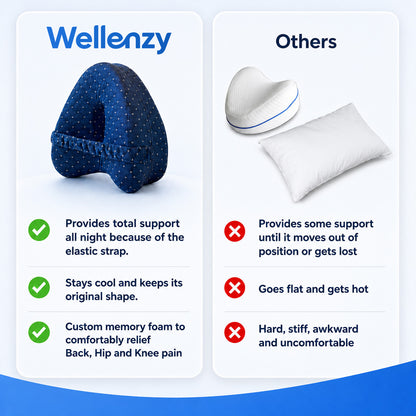 Wellenzy™️ Kneva Pillow
