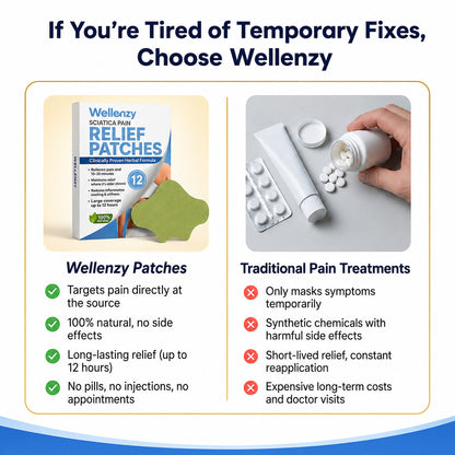 Sciatica Back Pain Relief Patches