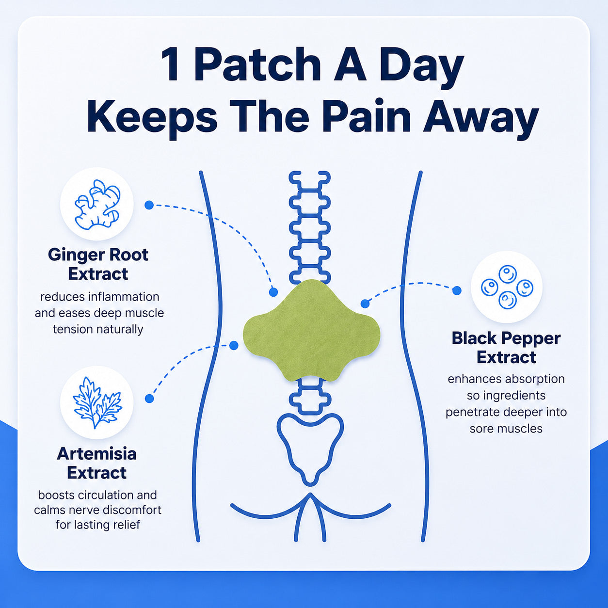 Sciatica Back Pain Relief Patches